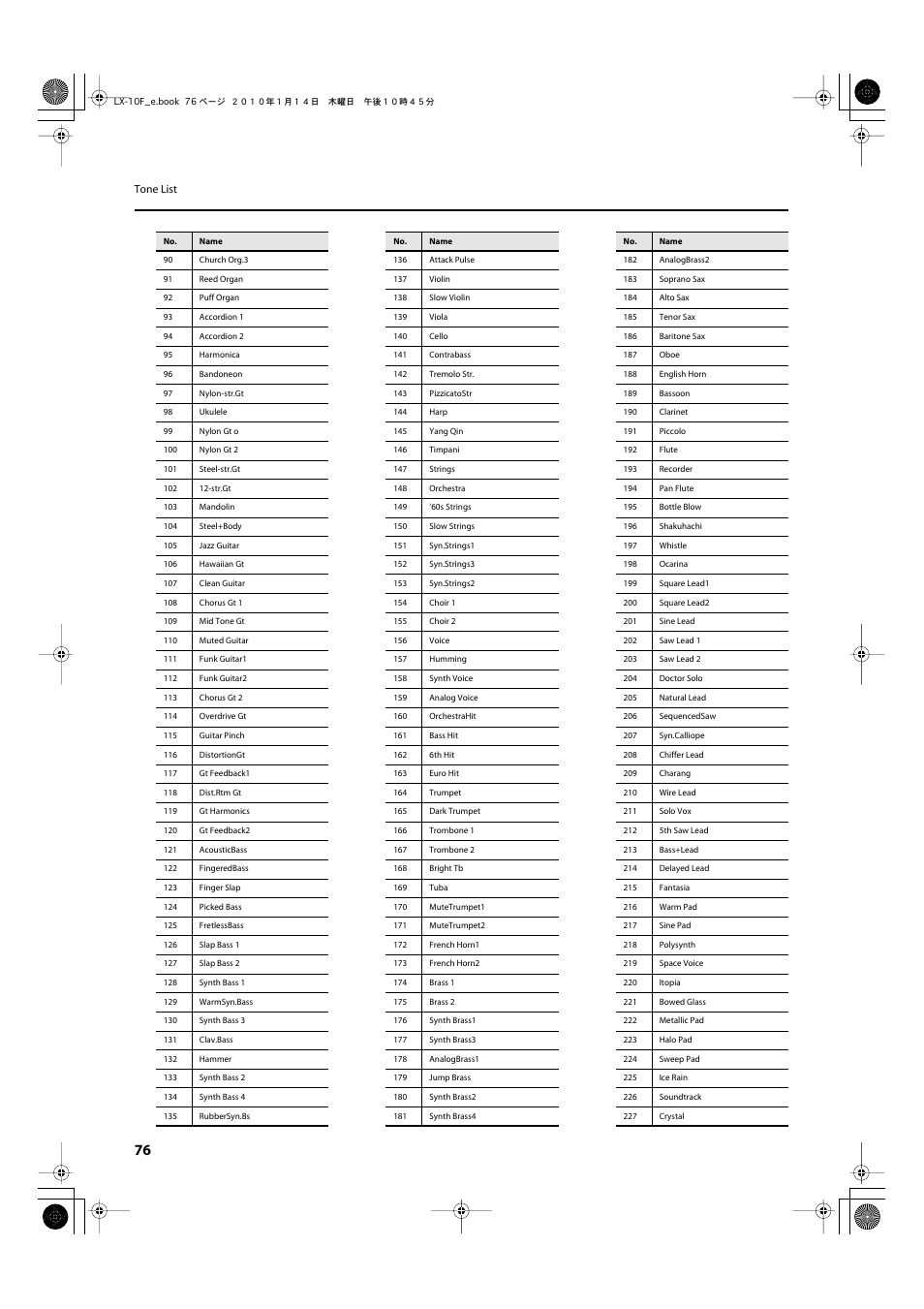 Roland Digital Piano LX-10F User Manual | Page 76 / 88