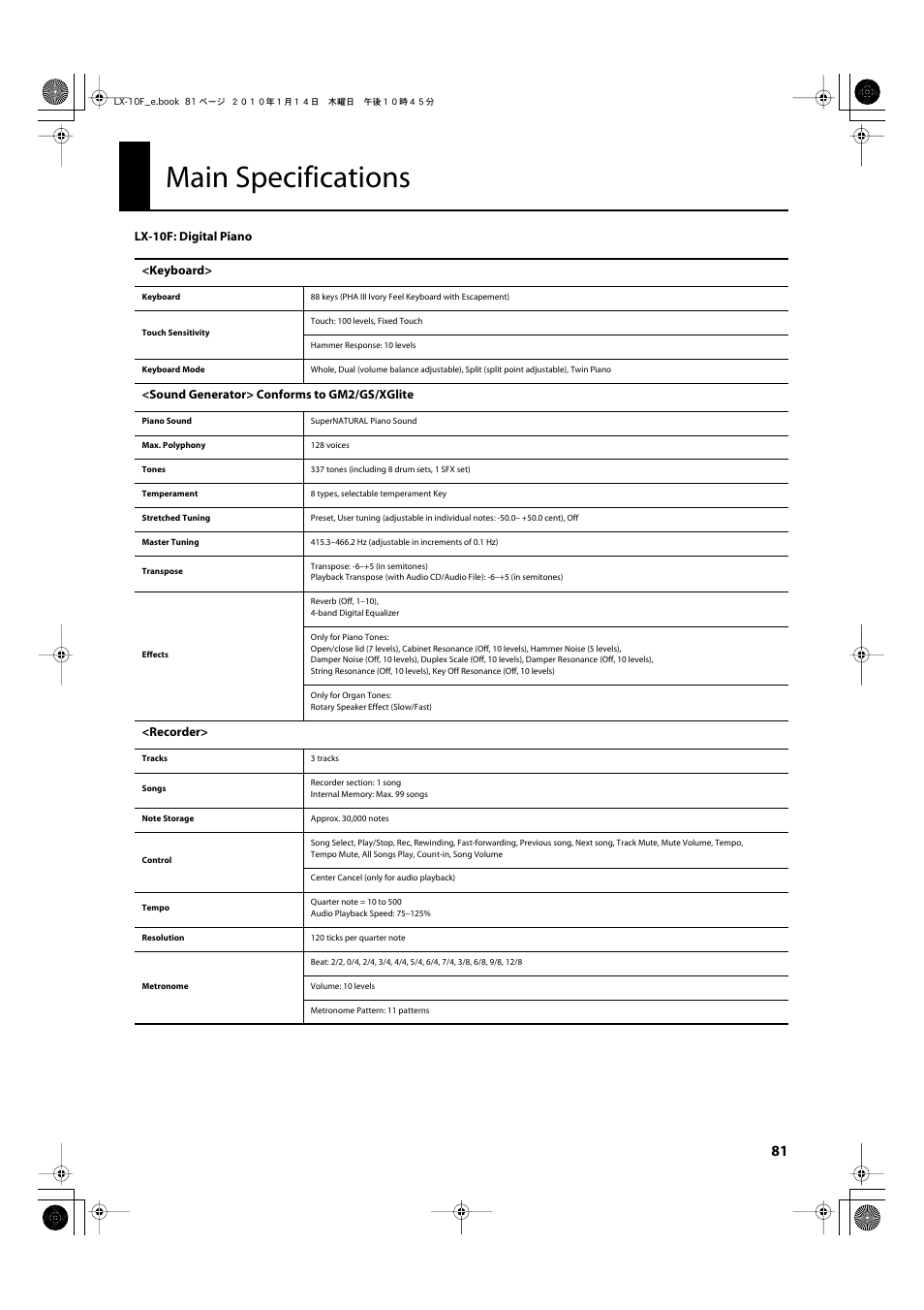Main specifications | Roland Digital Piano LX-10F User Manual | Page 81 / 88