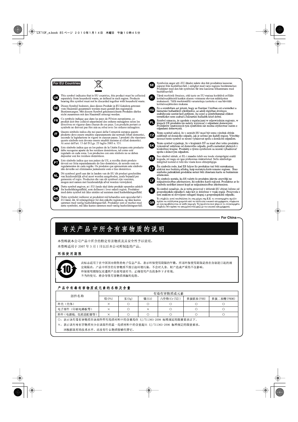 Roland Digital Piano LX-10F User Manual | Page 85 / 88
