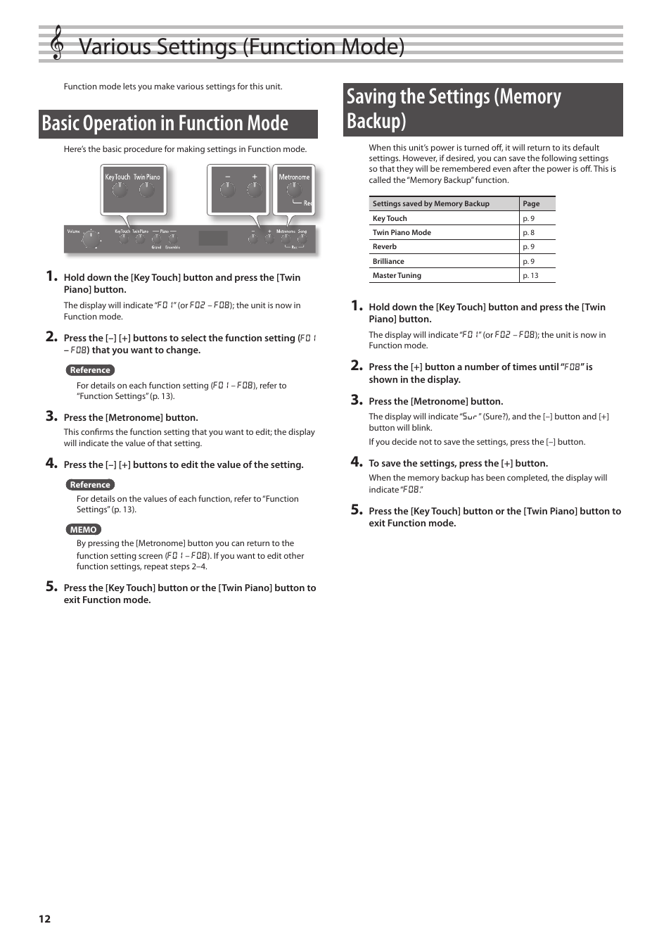Various settings (function mode), Basic operation in function mode | Roland DIGITAL PIANO RP301 User Manual | Page 12 / 28