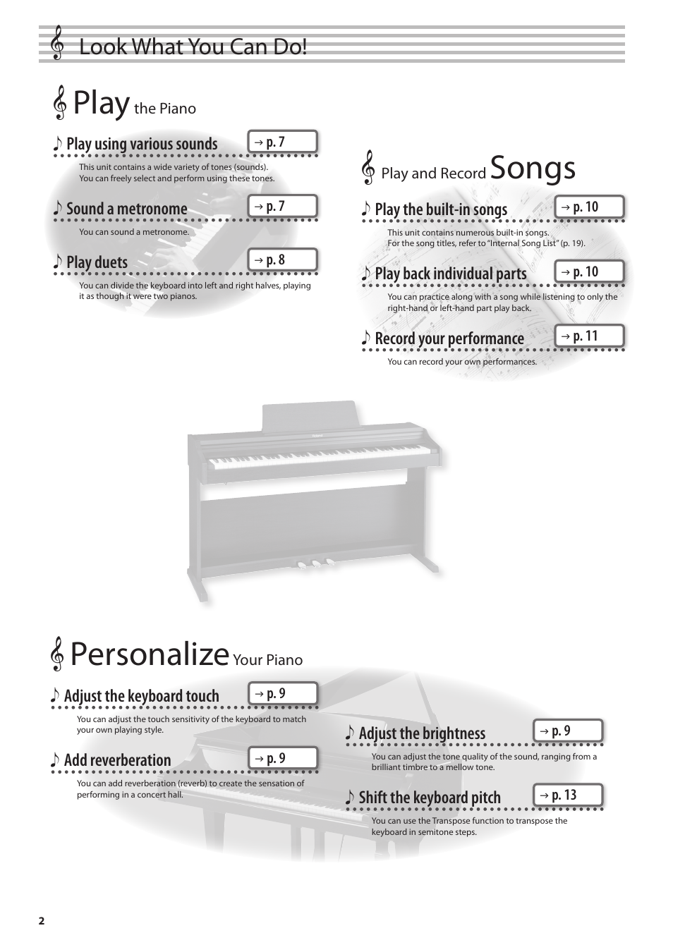 Look what you can do, Personalize, Play | Songs, Adjust the keyboard touch, Add reverberation, Play using various sounds, Sound a metronome, Play duets, Play the built-in songs | Roland DIGITAL PIANO RP301 User Manual | Page 2 / 28