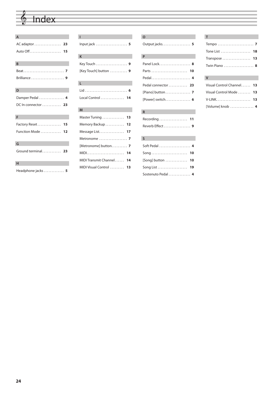 Index | Roland DIGITAL PIANO RP301 User Manual | Page 24 / 28