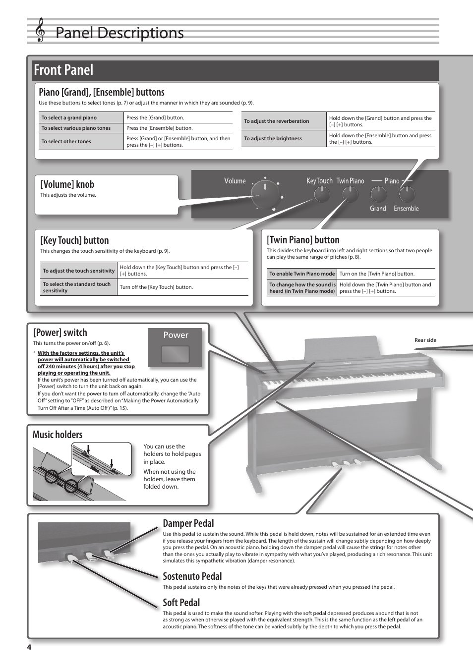 Panel descriptions, Front panel, Key touch] button | Twin piano] button, Volume] knob, Piano [grand], [ensemble] buttons, Power] switch, Music holders damper pedal, Sostenuto pedal, Soft pedal | Roland DIGITAL PIANO RP301 User Manual | Page 4 / 28