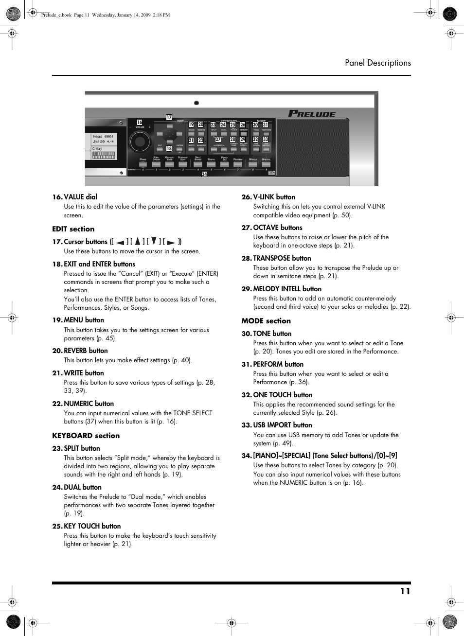 11 panel descriptions | Roland Prelude User Manual | Page 11 / 112