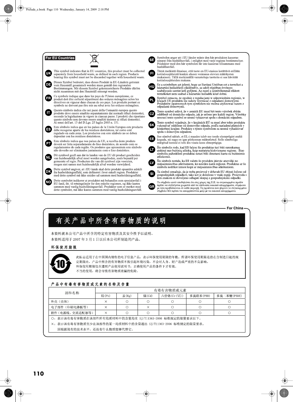 Roland Prelude User Manual | Page 110 / 112