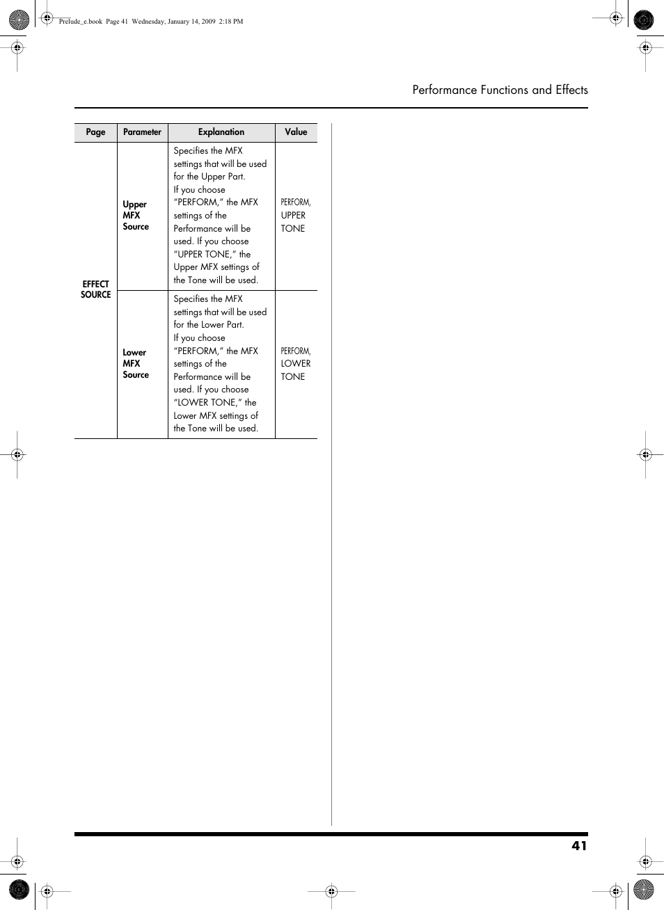 41 performance functions and effects | Roland Prelude User Manual | Page 41 / 112