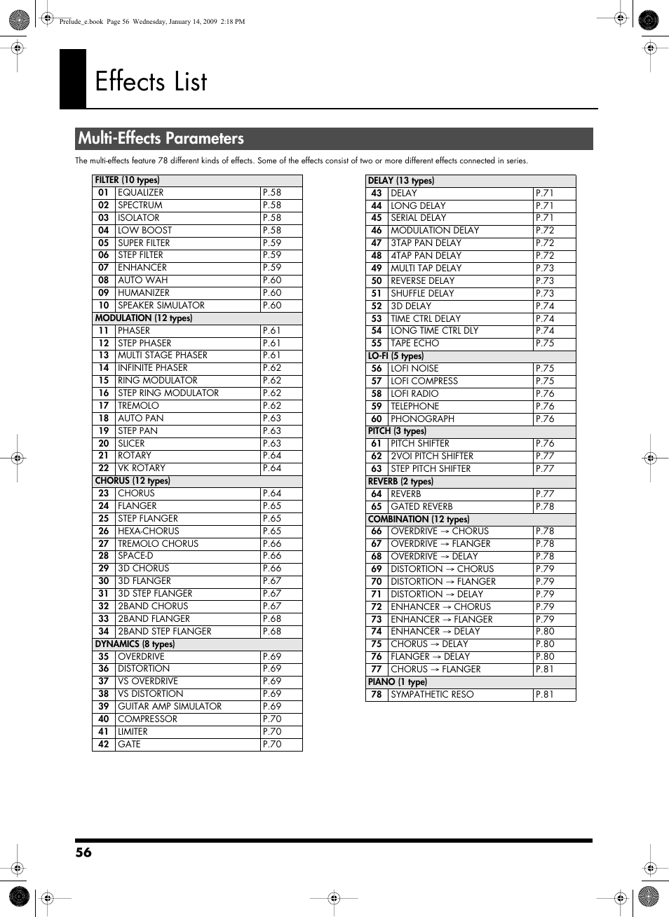 Effects list, Multi-effects parameters | Roland Prelude User Manual | Page 56 / 112