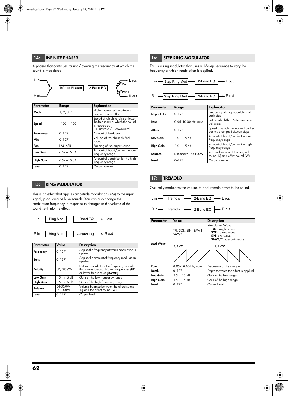 P.62, Infinite phaser, Ring modulator | Step ring modulator, Tremolo | Roland Prelude User Manual | Page 62 / 112