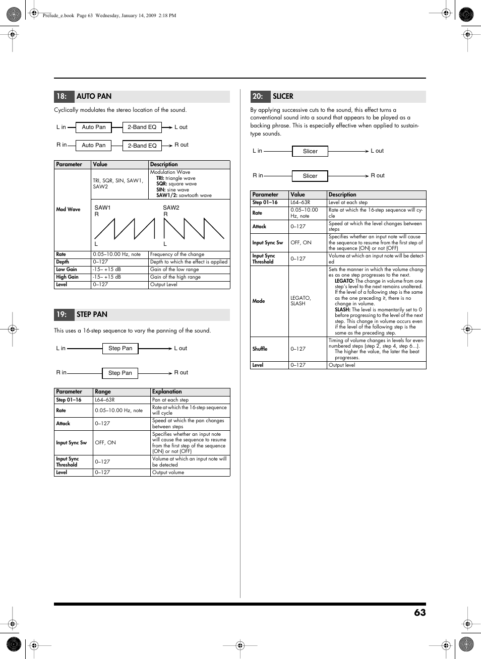 P.63, Auto pan, Step pan | Slicer | Roland Prelude User Manual | Page 63 / 112