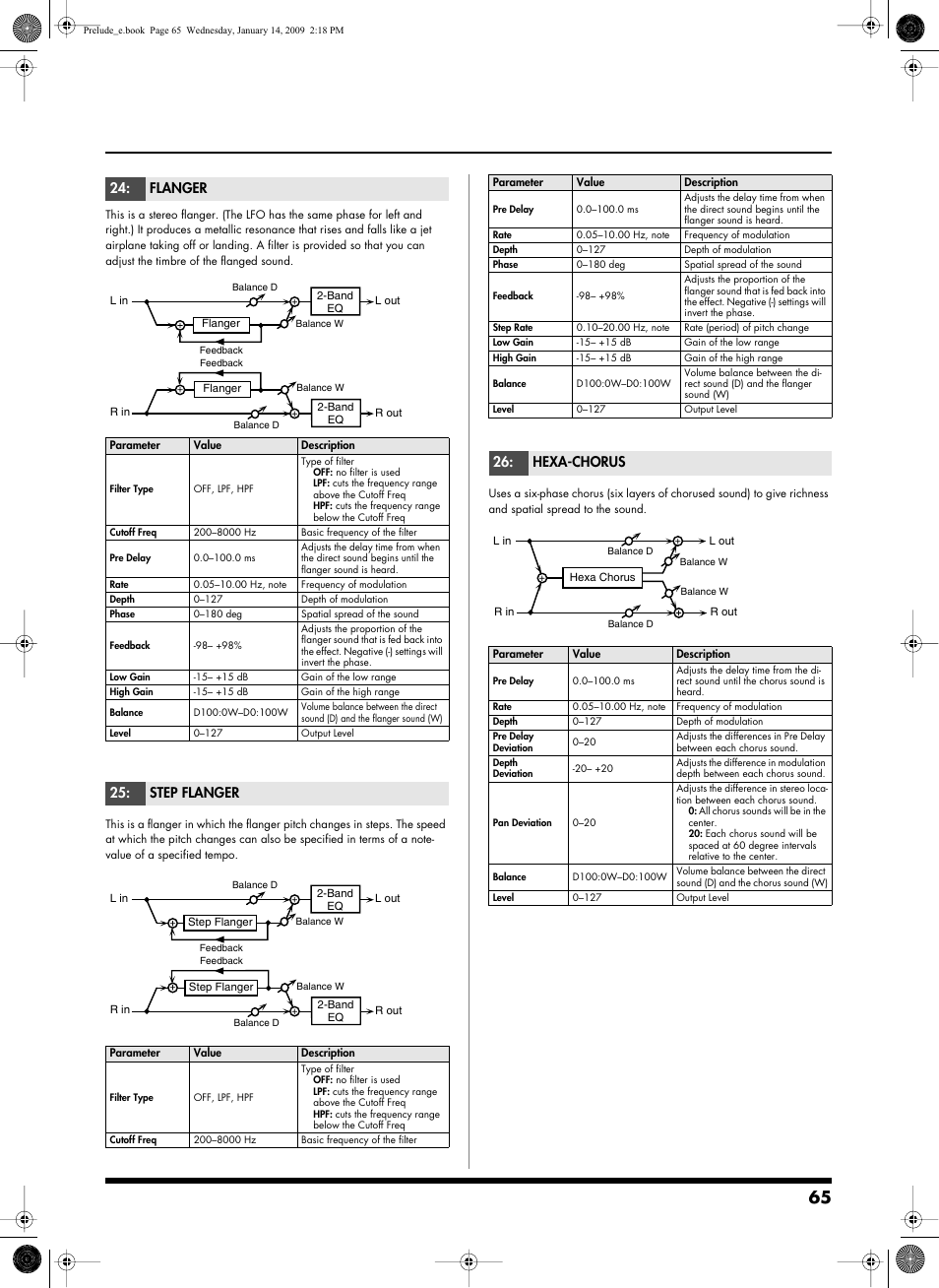 P.65, Flanger, Step flanger | Hexa-chorus | Roland Prelude User Manual | Page 65 / 112