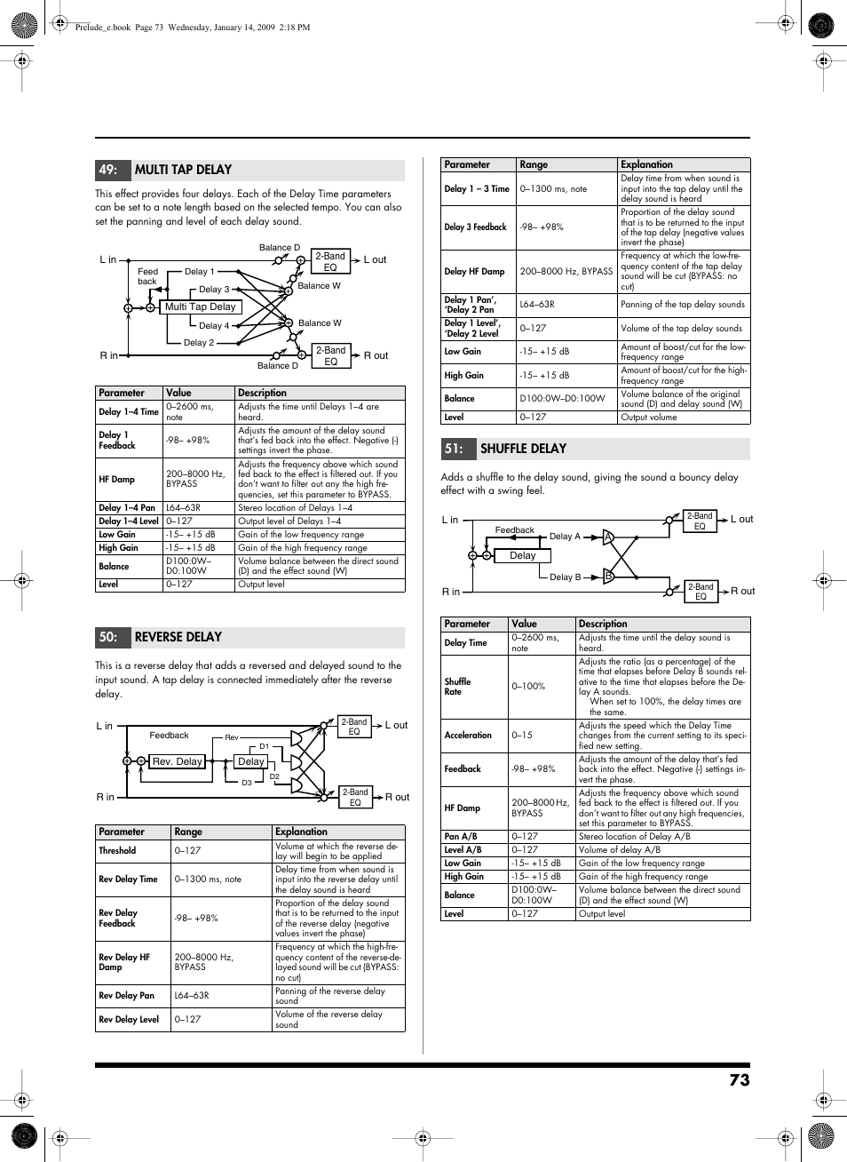 P.73, Multi tap delay, Reverse delay | Shuffle delay | Roland Prelude User Manual | Page 73 / 112