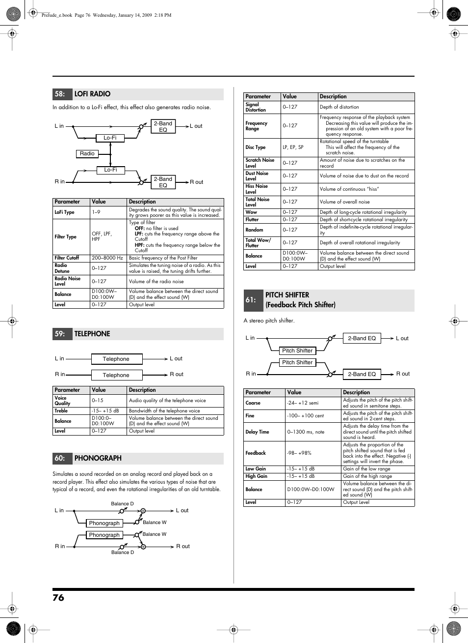 P.76, Lofi radio, Telephone | Phonograph, Pitch shifter (feedback pitch shifter) | Roland Prelude User Manual | Page 76 / 112