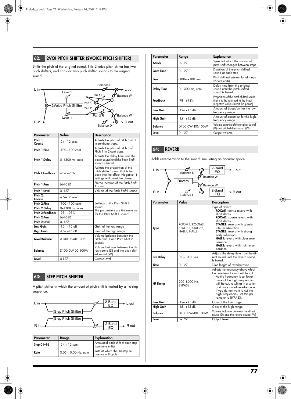 P.77, 2voi pitch shifter (2voice pitch shifter), Step pitch shifter | Reverb | Roland Prelude User Manual | Page 77 / 112