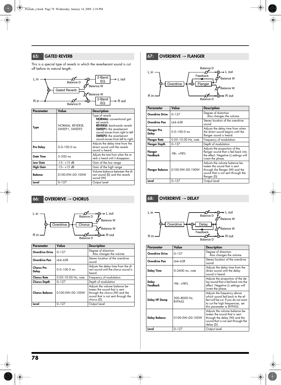 P.78, Gated reverb, Overdrive → chorus | Overdrive → flanger, Overdrive → delay | Roland Prelude User Manual | Page 78 / 112
