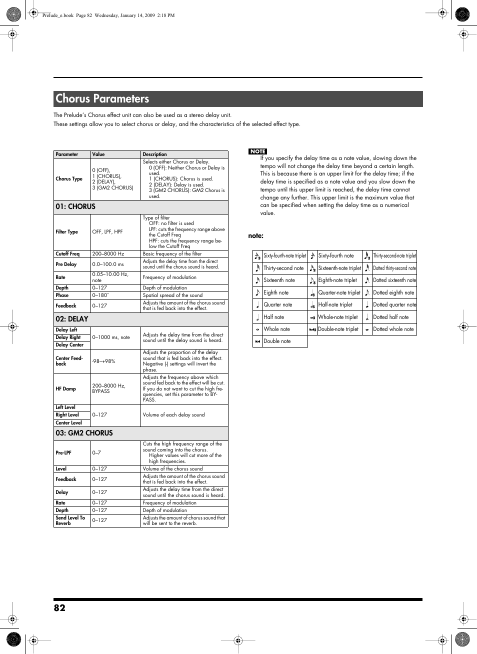 Chorus parameters | Roland Prelude User Manual | Page 82 / 112