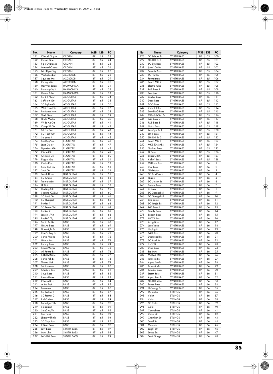 Roland Prelude User Manual | Page 85 / 112