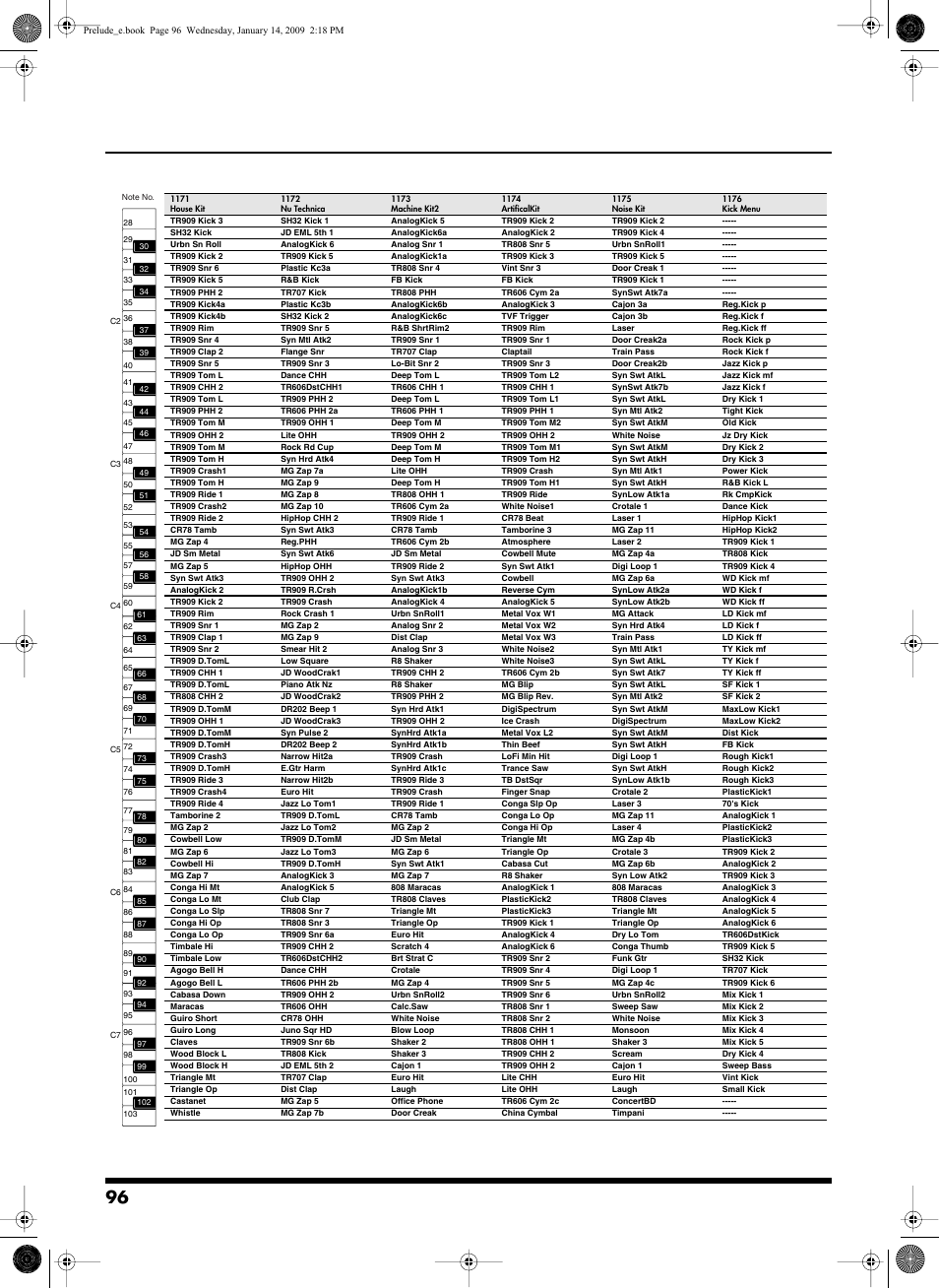 Roland Prelude User Manual | Page 96 / 112