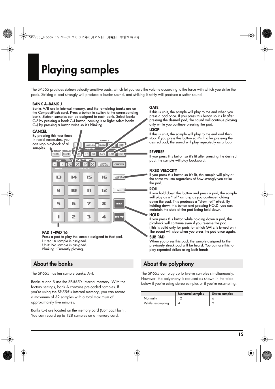 Playing samples, About the banks, About the polyphony | P. 15), About the banks about the polyphony | Roland SP-555 User Manual | Page 15 / 80