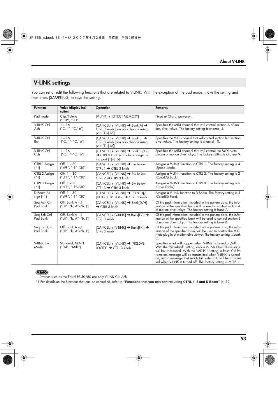 V-link settings | Roland SP-555 User Manual | Page 53 / 80