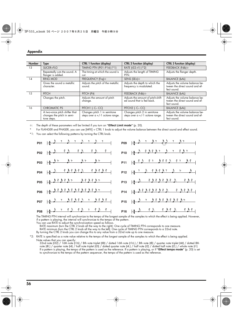 Roland SP-555 User Manual | Page 56 / 80