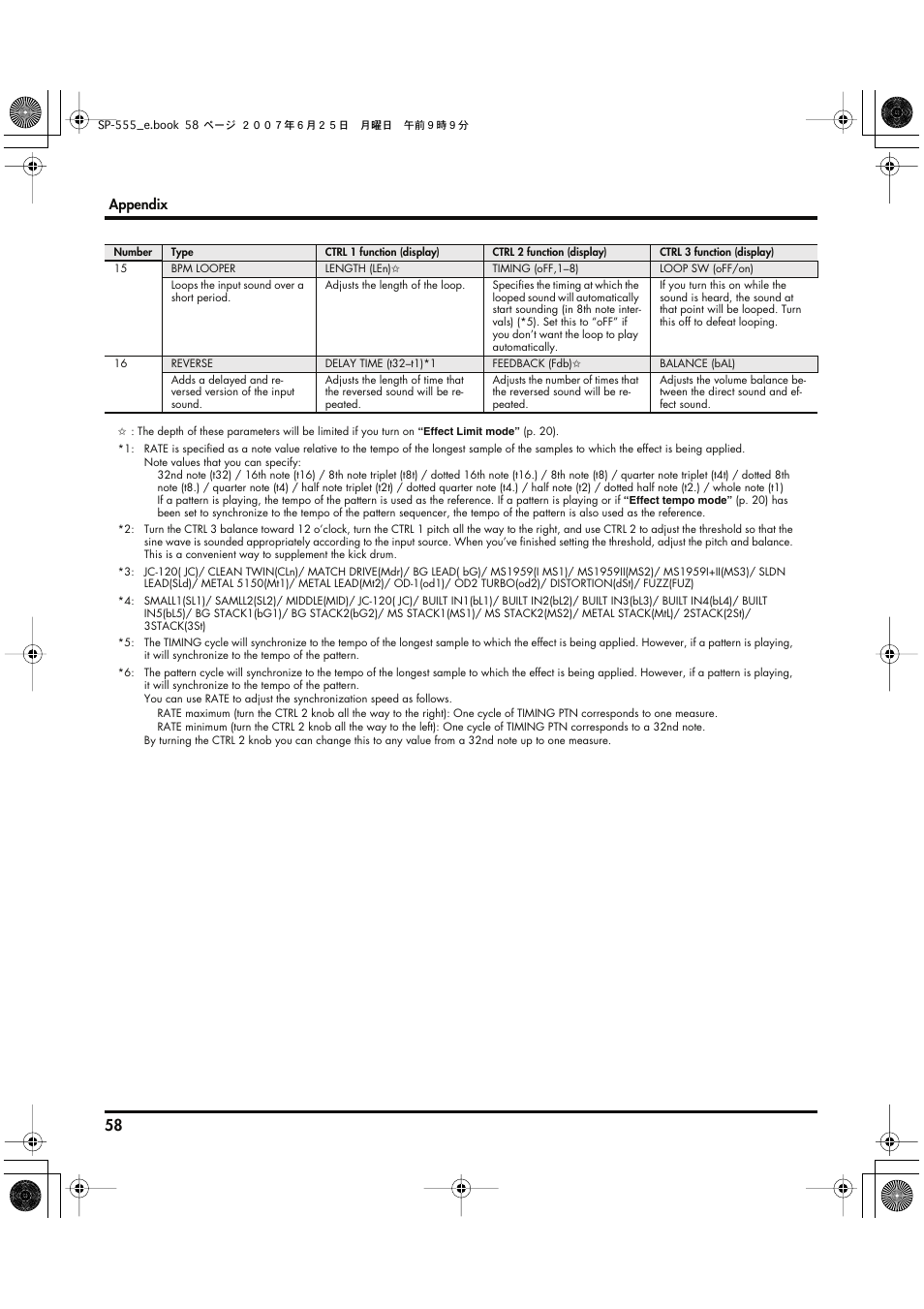 Roland SP-555 User Manual | Page 58 / 80