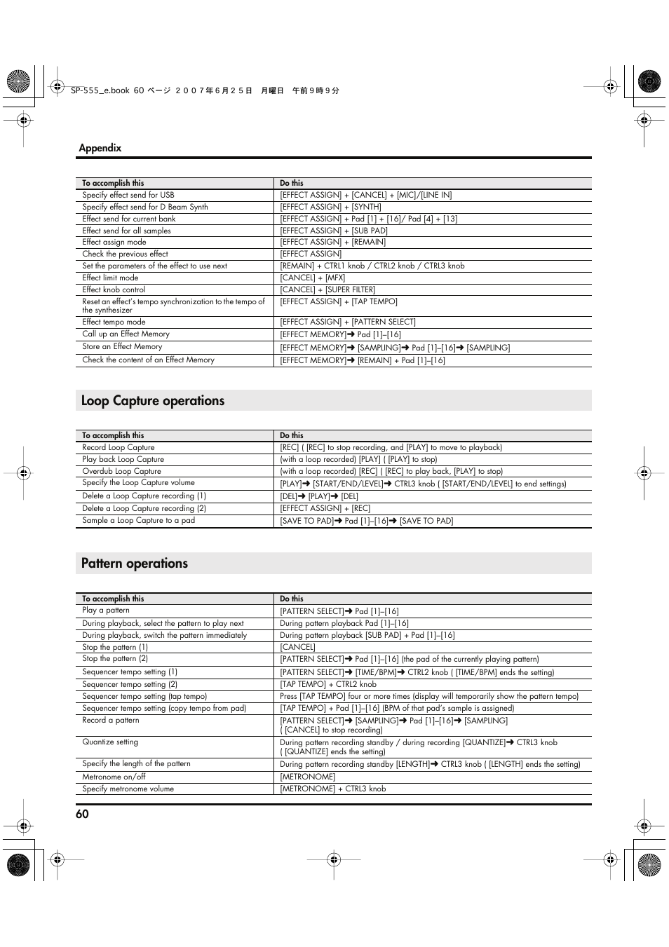 Loop capture operations, Pattern operations | Roland SP-555 User Manual | Page 60 / 80