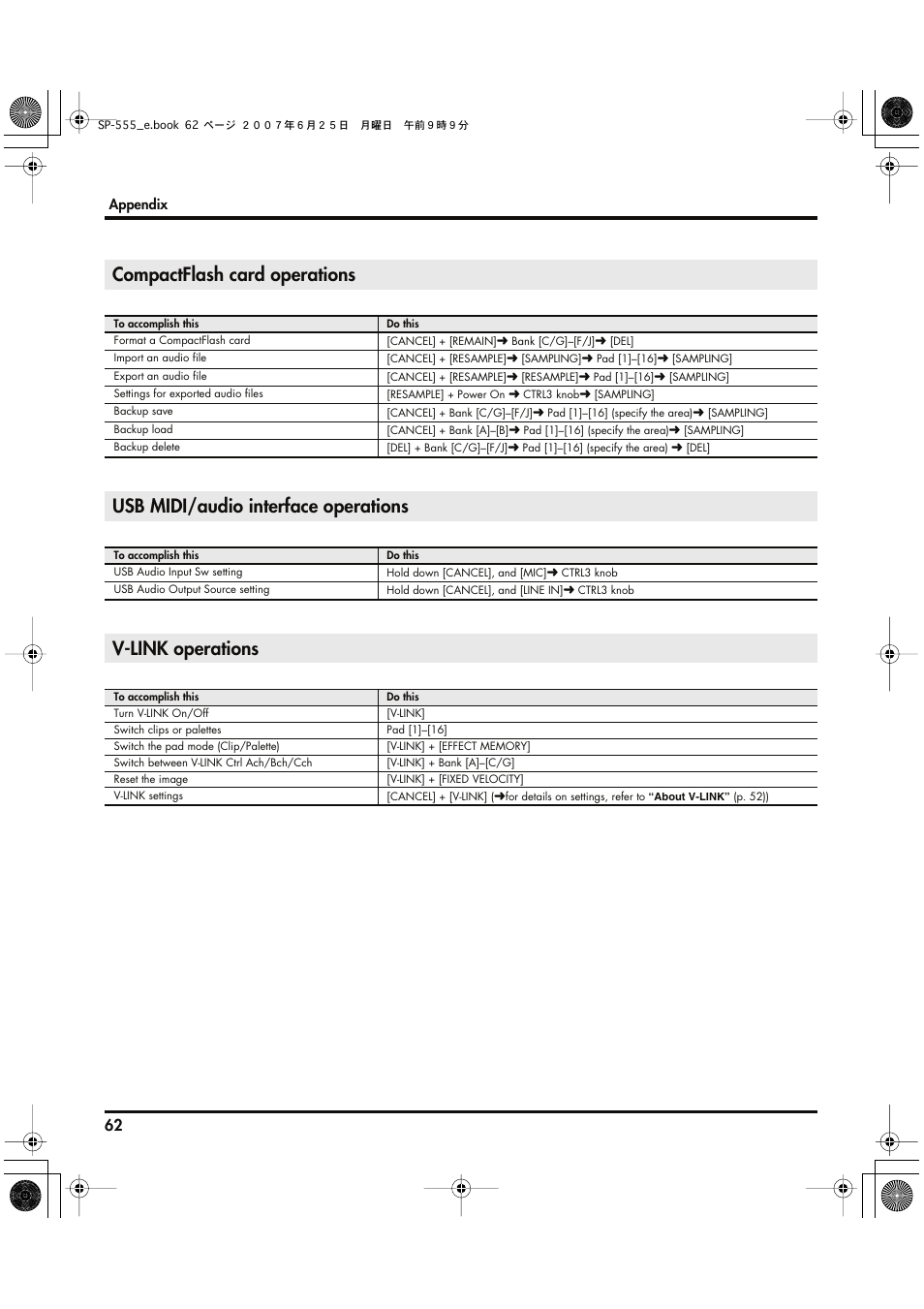 Compactflash card operations, Usb midi/audio interface operations, V-link operations | Roland SP-555 User Manual | Page 62 / 80