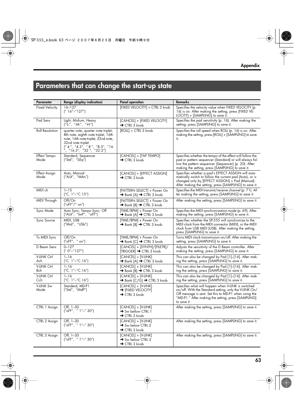 Parameters that can change the start-up state | Roland SP-555 User Manual | Page 63 / 80