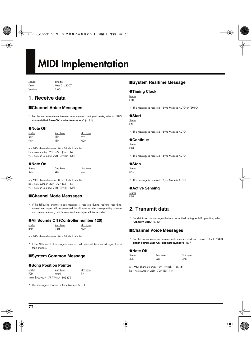 Midi implementation, Receive data, Transmit data | Channel voice messages, Channel mode messages, System common message, System realtime message | Roland SP-555 User Manual | Page 72 / 80