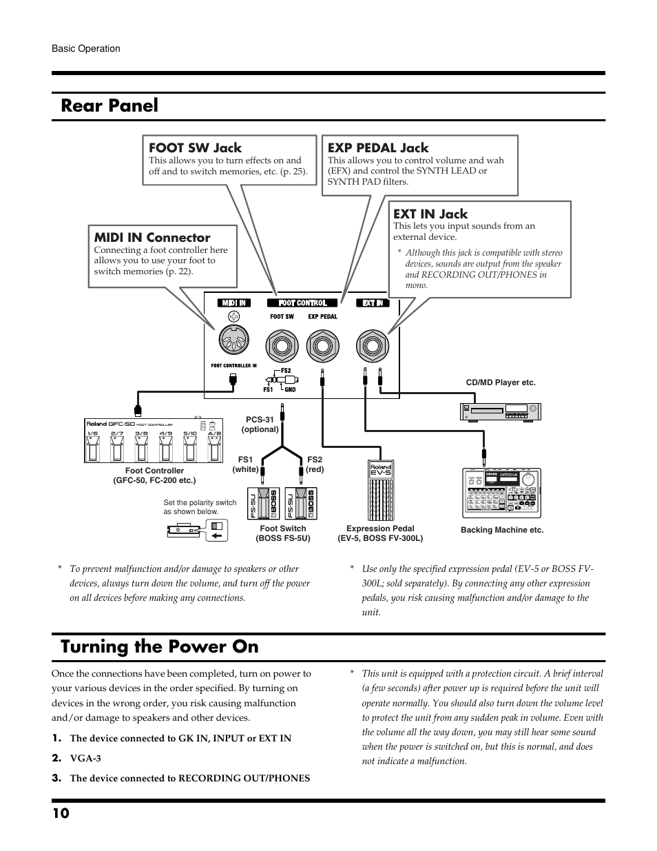 Rear panel, Turning the power on | Roland VGA-3 User Manual | Page 10 / 36