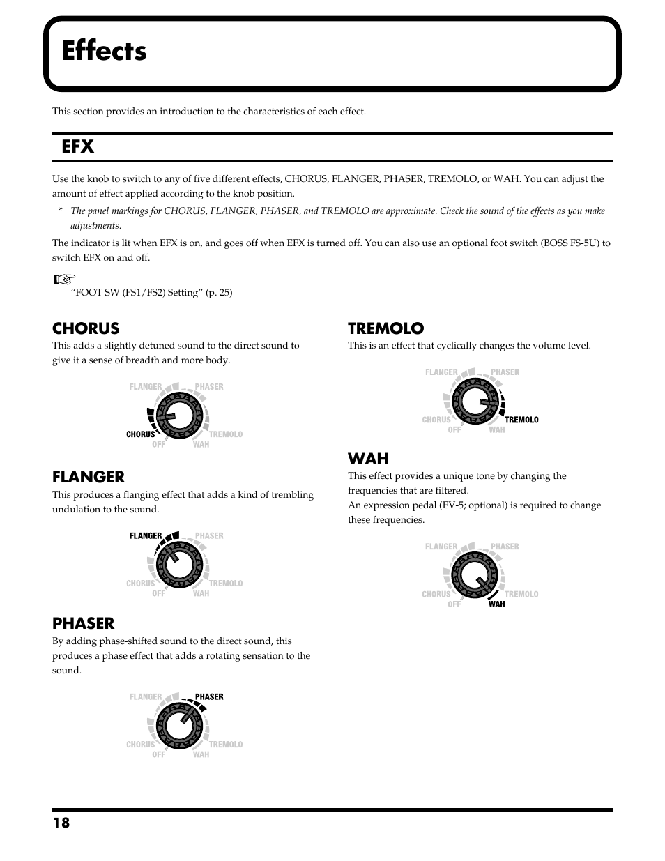 Effects, Chorus, Flanger | Phaser, Tremolo | Roland VGA-3 User Manual | Page 18 / 36