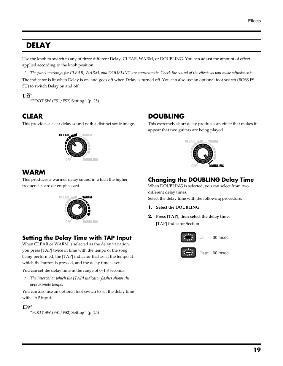 Delay, Clear, Warm | Doubling | Roland VGA-3 User Manual | Page 19 / 36