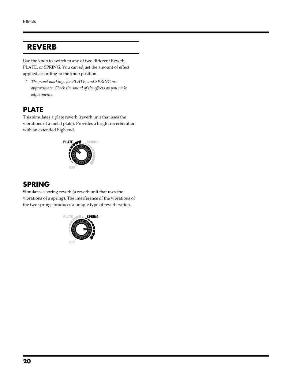 Reverb, Plate, Spring | Roland VGA-3 User Manual | Page 20 / 36