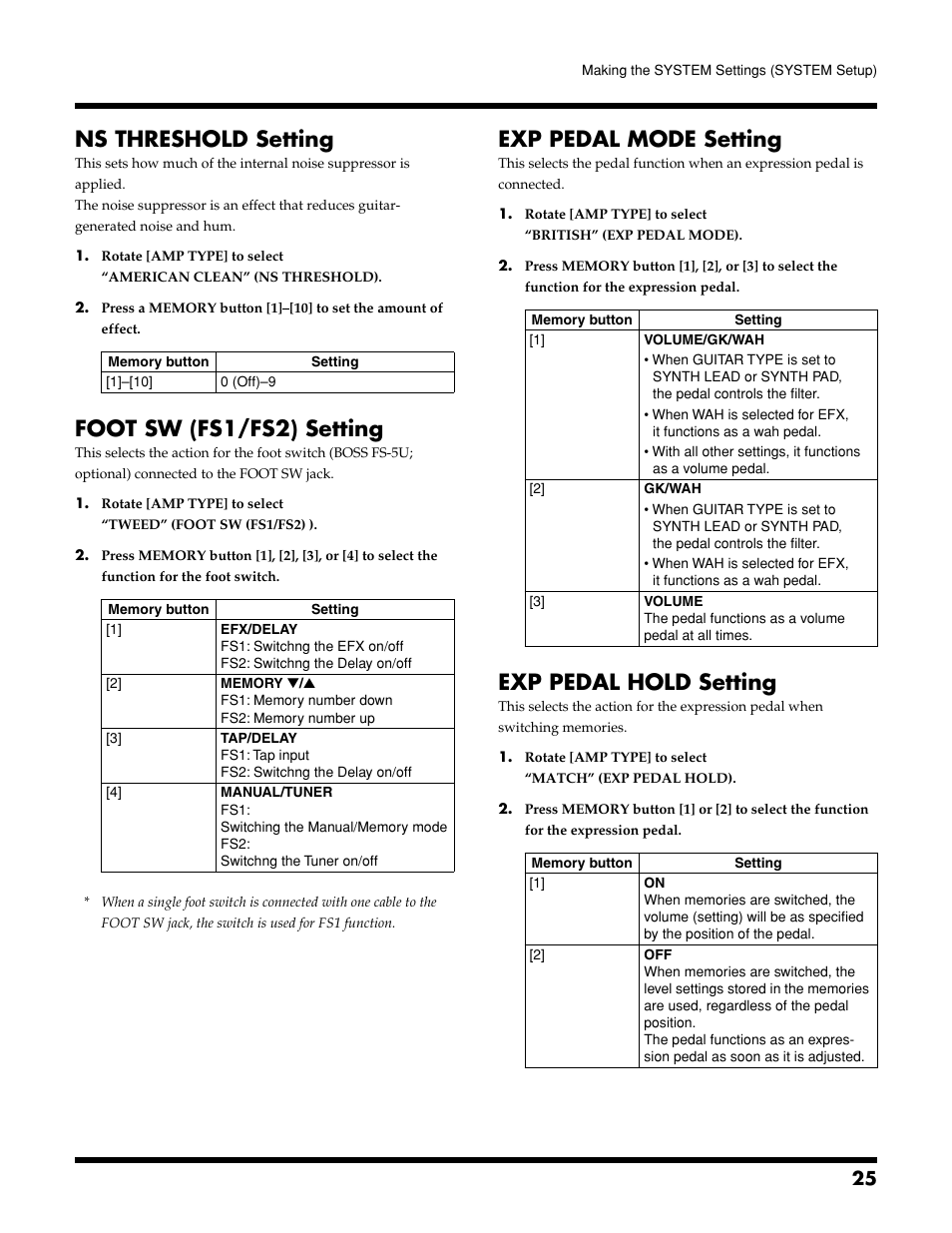 Ns threshold setting, Foot sw (fs1/fs2) setting, Exp pedal mode setting | Exp pedal hold setting | Roland VGA-3 User Manual | Page 25 / 36