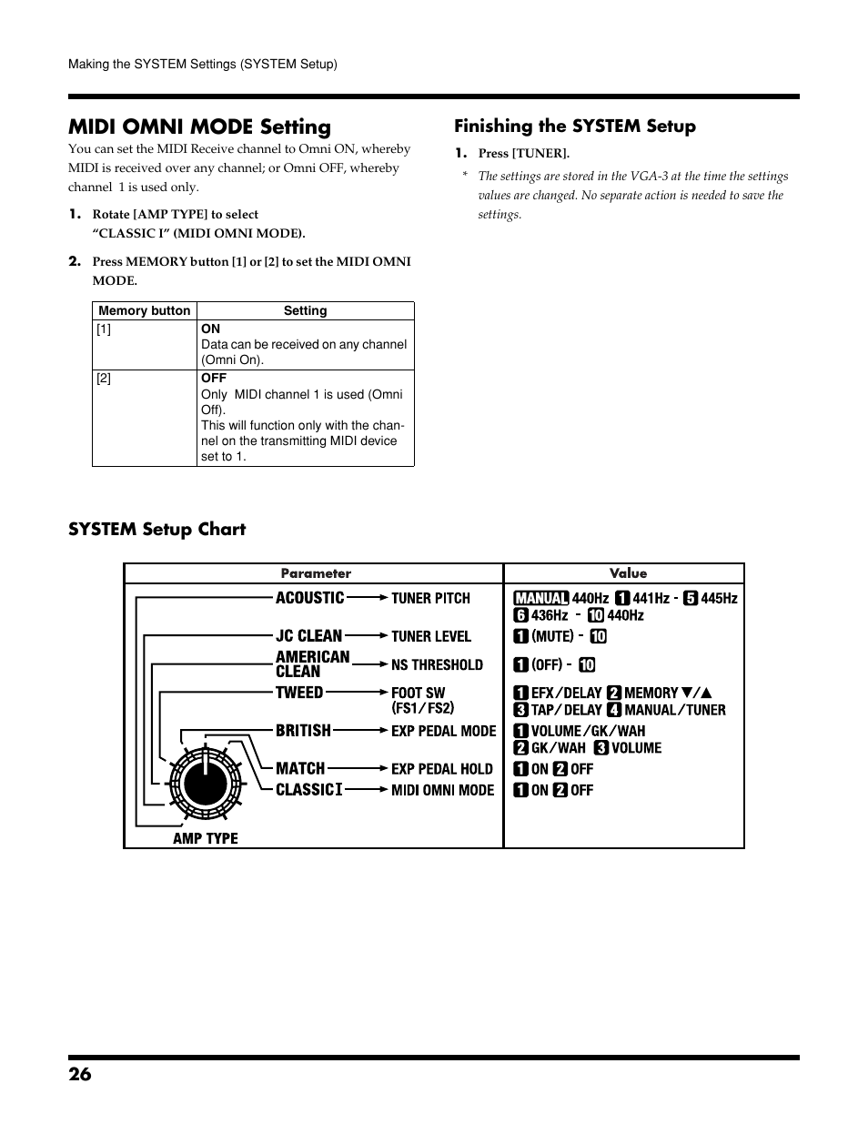 Midi omni mode setting | Roland VGA-3 User Manual | Page 26 / 36