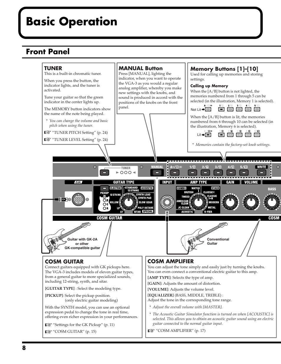 Basic operation, Front panel | Roland VGA-3 User Manual | Page 8 / 36