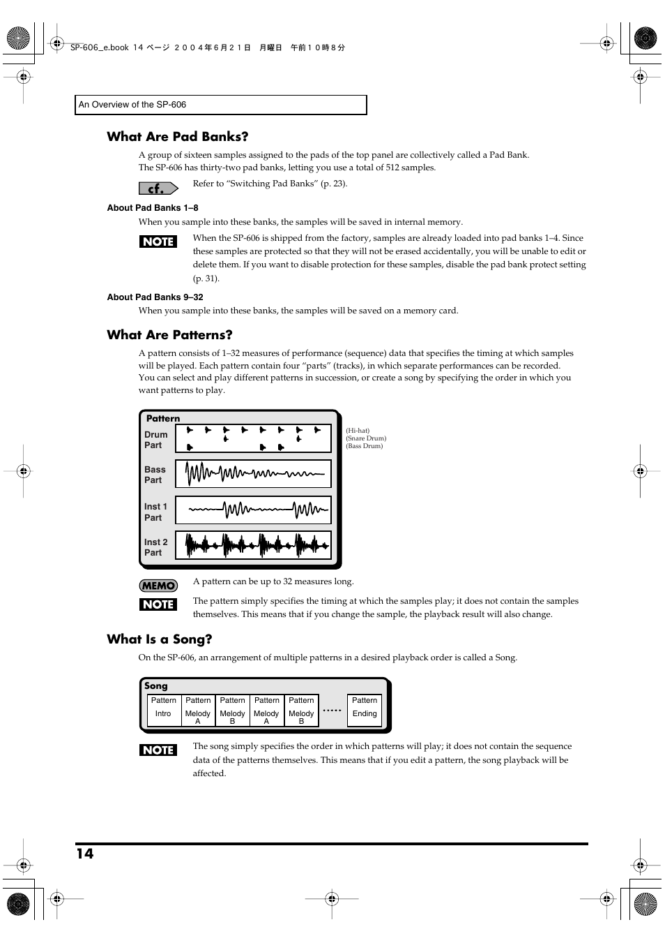 What are pad banks, What are patterns, What is a song | Roland SP-606 User Manual | Page 14 / 104