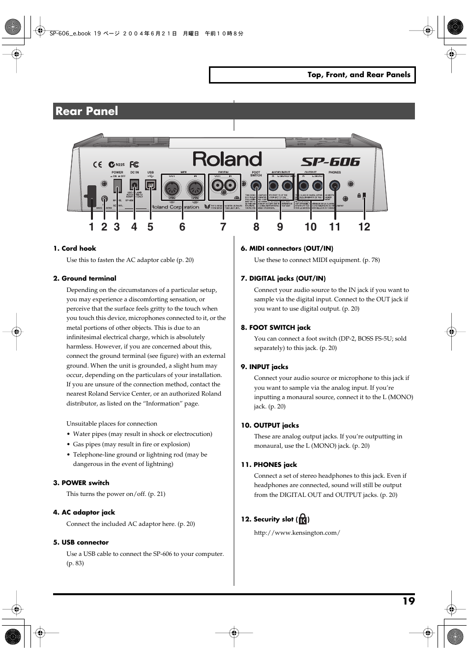 Rear panel, Via the rear panel input (p. 19) | Roland SP-606 User Manual | Page 19 / 104