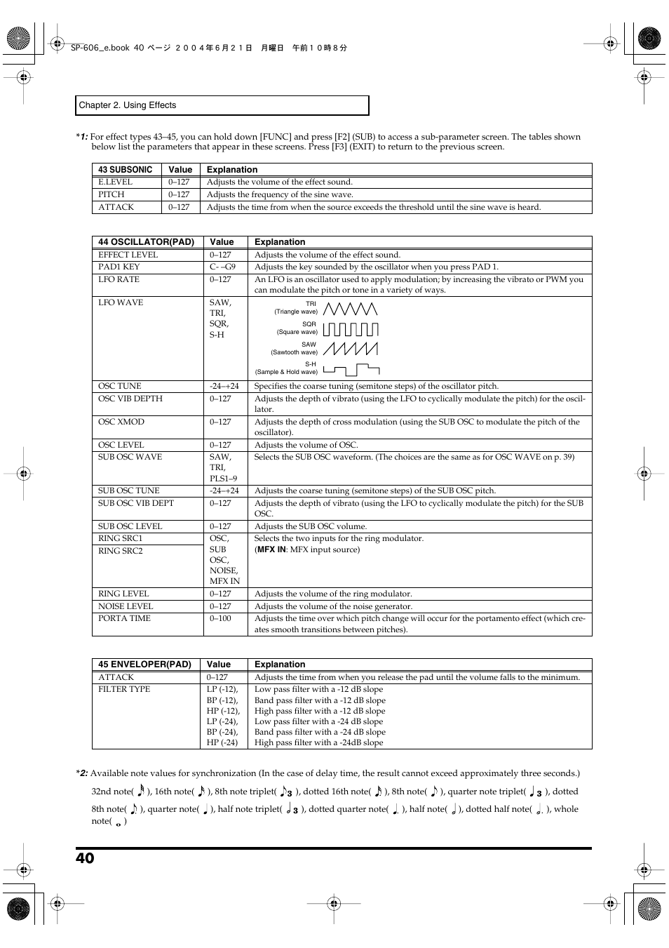 Roland SP-606 User Manual | Page 40 / 104