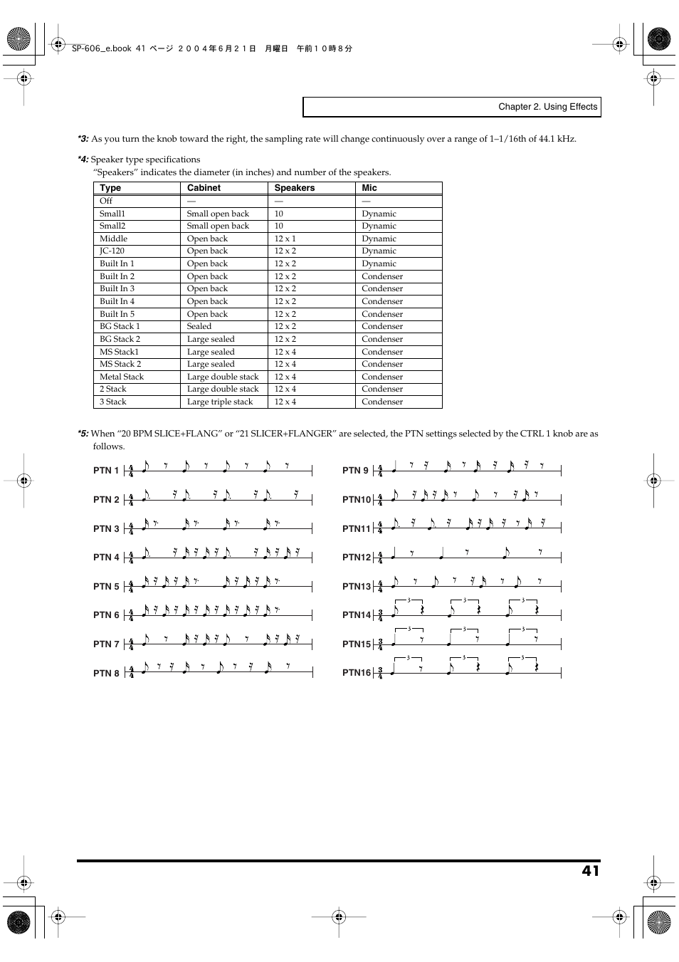 Roland SP-606 User Manual | Page 41 / 104