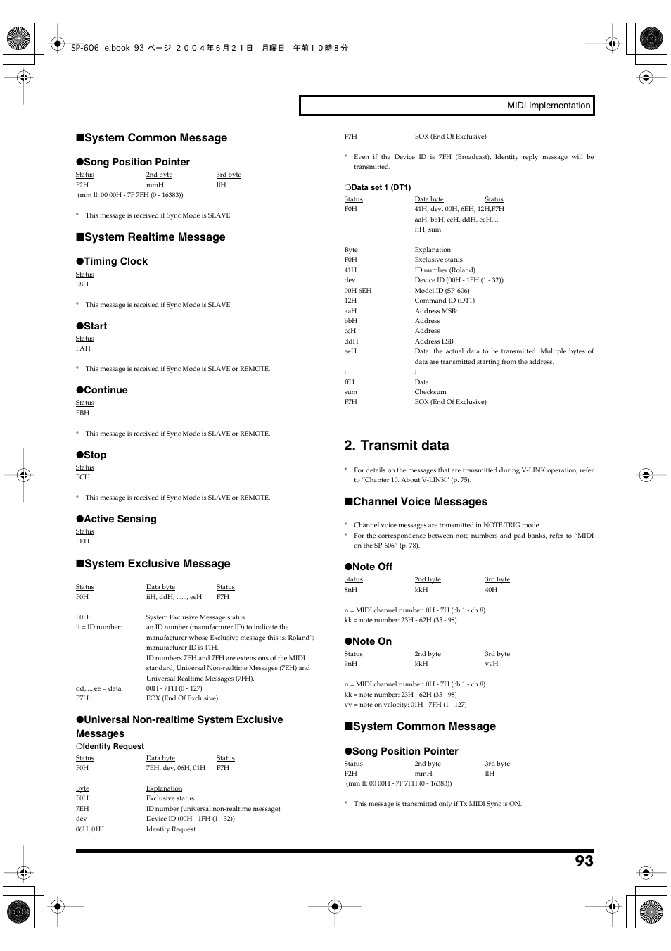 Transmit data, System common message, System realtime message | System exclusive message, Channel voice messages | Roland SP-606 User Manual | Page 93 / 104