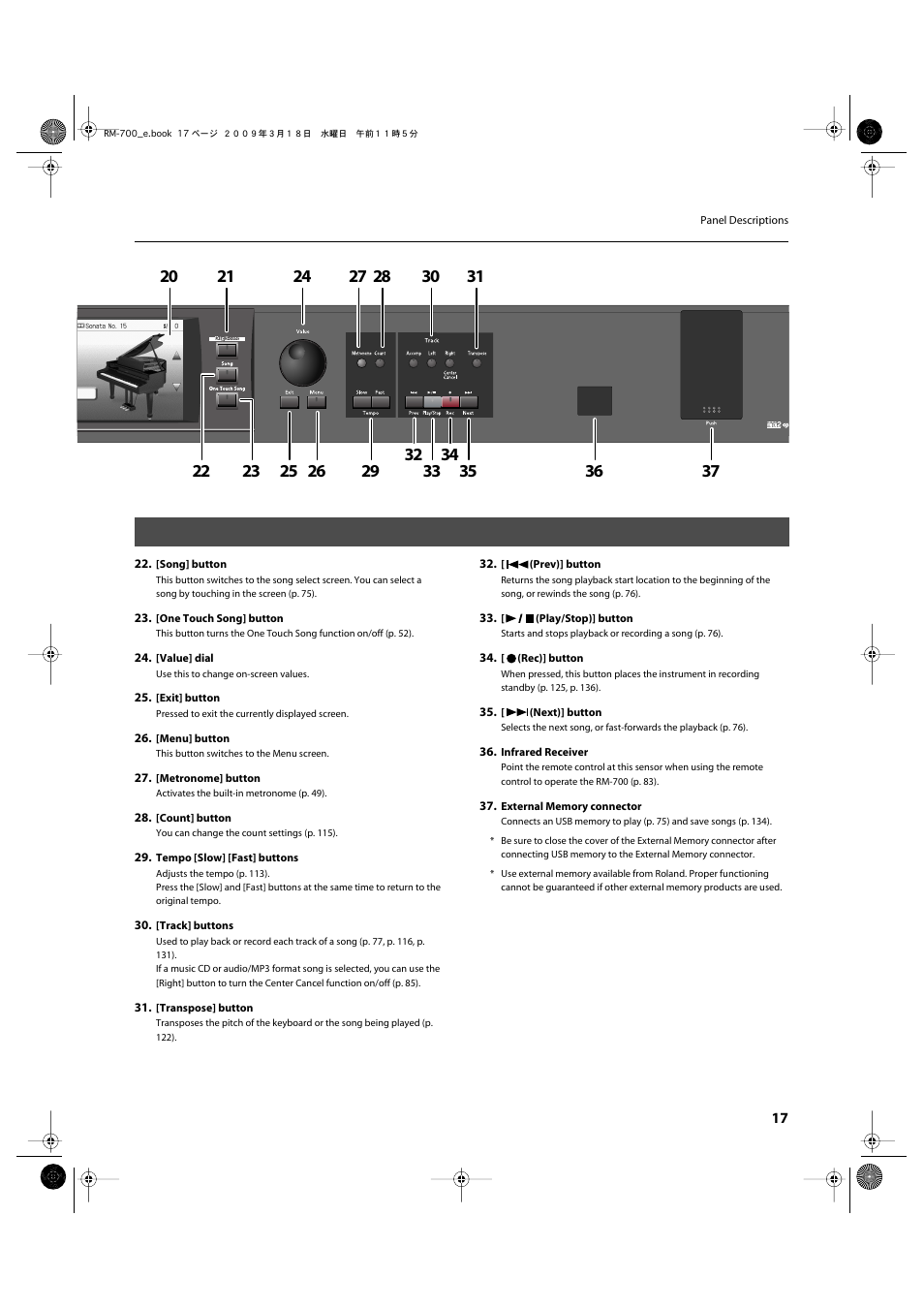 Roland RM-700 User Manual | Page 16 / 238