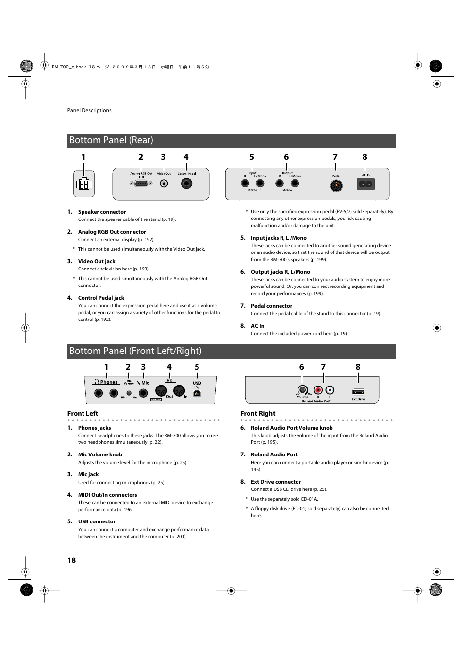 Bottom panel (rear), Bottom panel (front left/right) | Roland RM-700 User Manual | Page 17 / 238