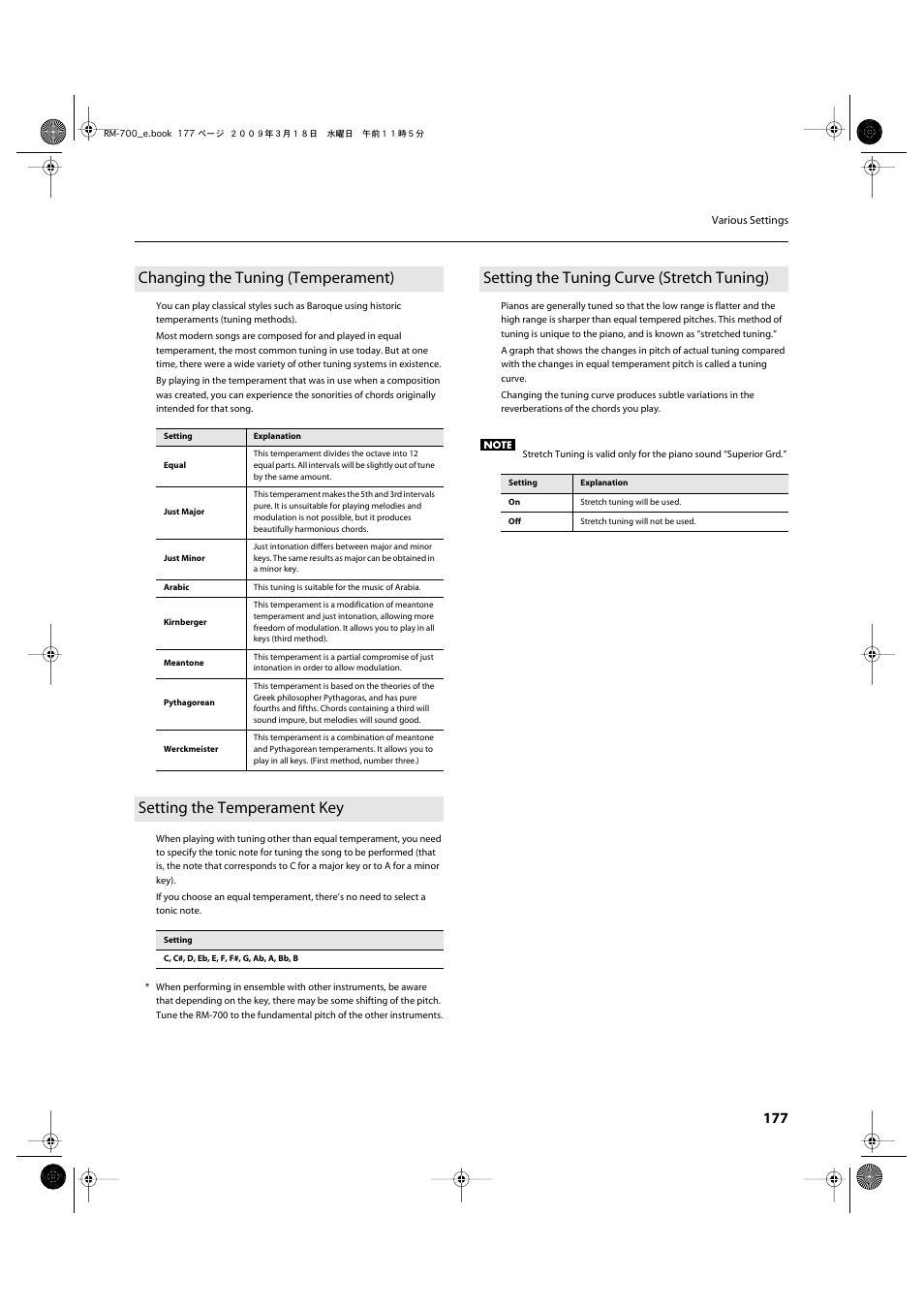 Changing the tuning (temperament), Setting the temperament key, Setting the tuning curve (stretch tuning) | Roland RM-700 User Manual | Page 176 / 238