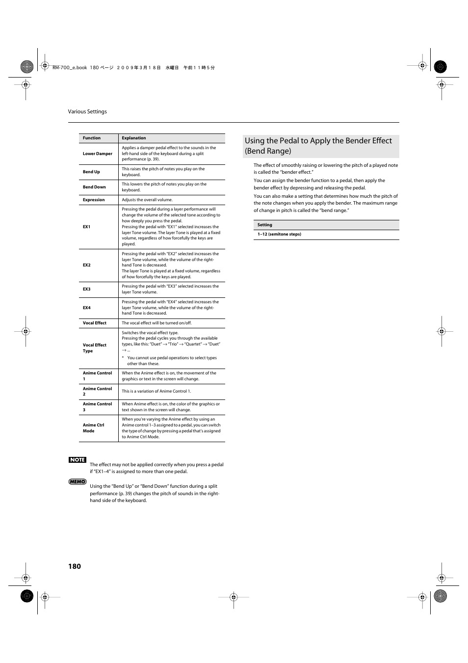 Roland RM-700 User Manual | Page 179 / 238