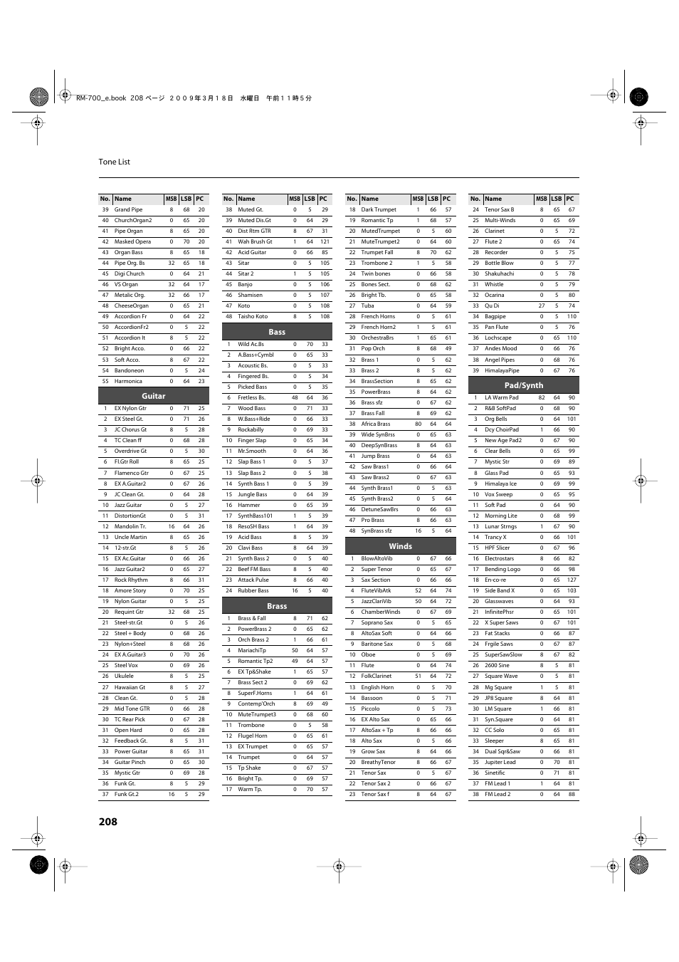 Roland RM-700 User Manual | Page 207 / 238