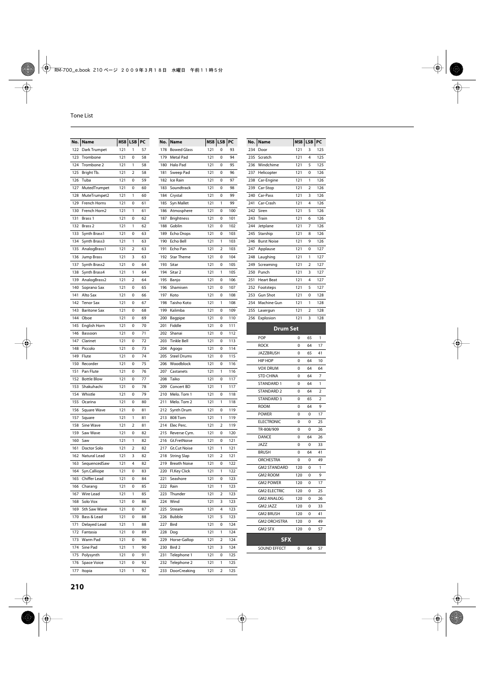 Roland RM-700 User Manual | Page 209 / 238