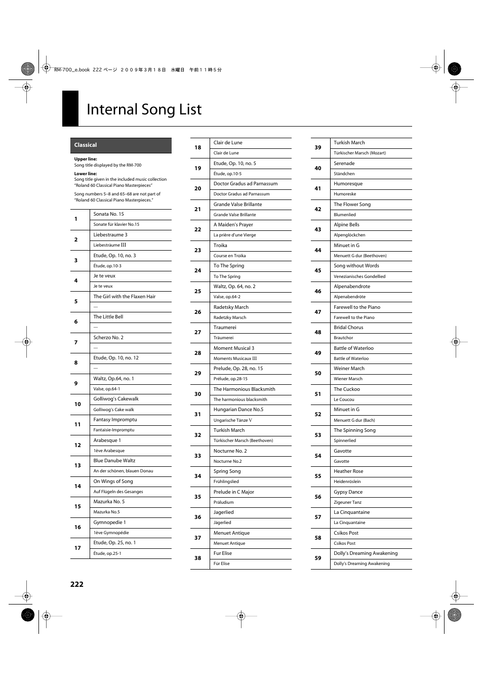 Internal song list | Roland RM-700 User Manual | Page 221 / 238