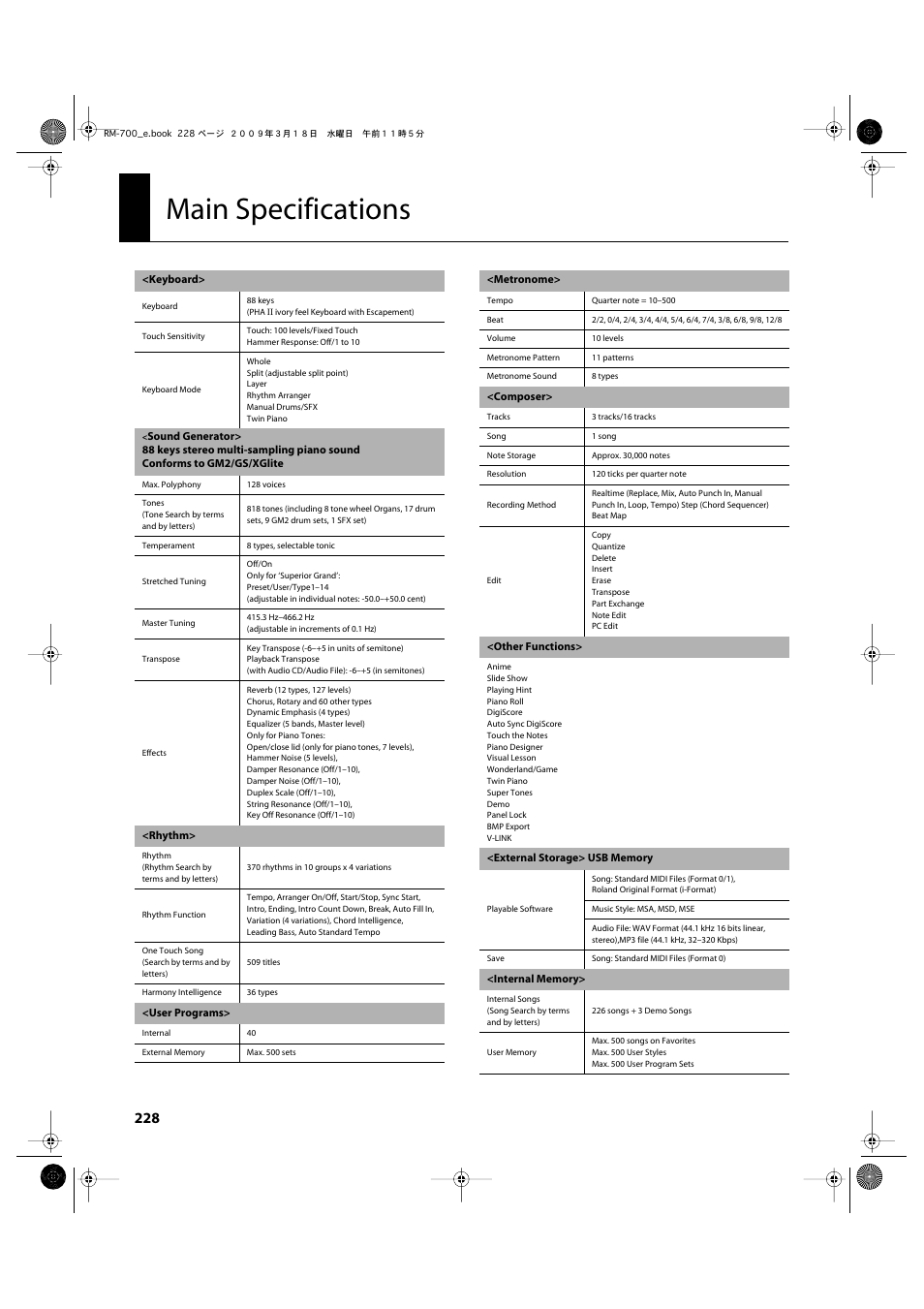 Main specifications | Roland RM-700 User Manual | Page 227 / 238