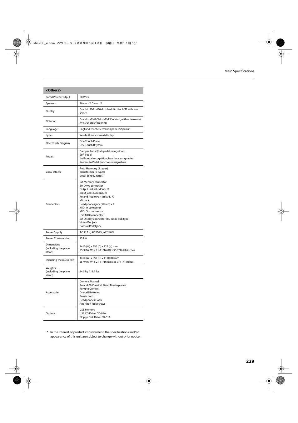 Roland RM-700 User Manual | Page 228 / 238
